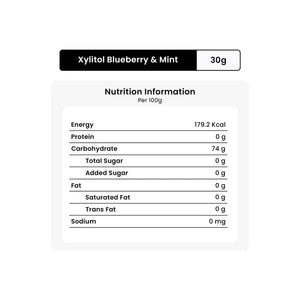 Impact Mints Xylitol Gum - Blueberry & Mint Flavour (Imported) - Remkart