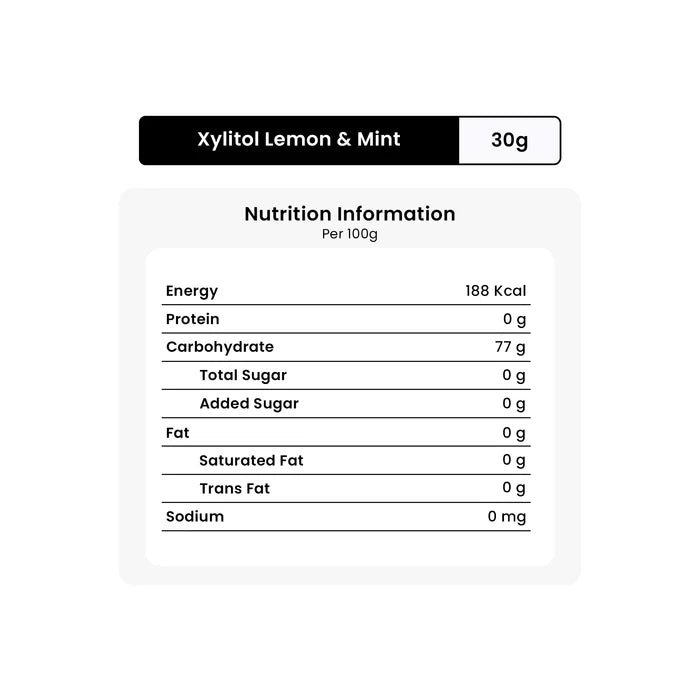 Impact Mints Xylitol Gum - Lemon & Mint Flavour (Imported) - Remkart